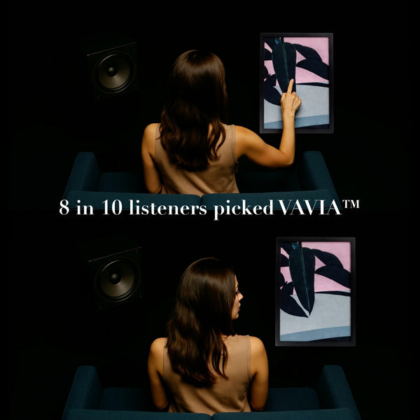 <strong>8 out of 10 chose VAVIA™ in a blind test.</strong> Tested with 20 everyday listeners comparing top speakers — VAVIA™ came out on top.